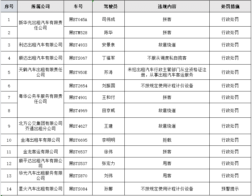 2024年天天彩精準資料｜決策資料解釋落實