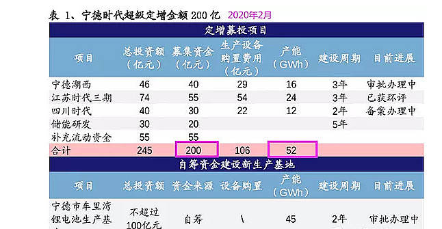 2024澳門今晚開獎(jiǎng)記錄｜時(shí)代解答解釋落實(shí)