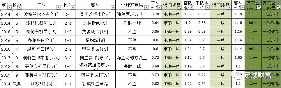 澳門開(kāi)獎(jiǎng)結(jié)果+開(kāi)獎(jiǎng)記錄表013｜計(jì)劃解釋管理落實(shí)