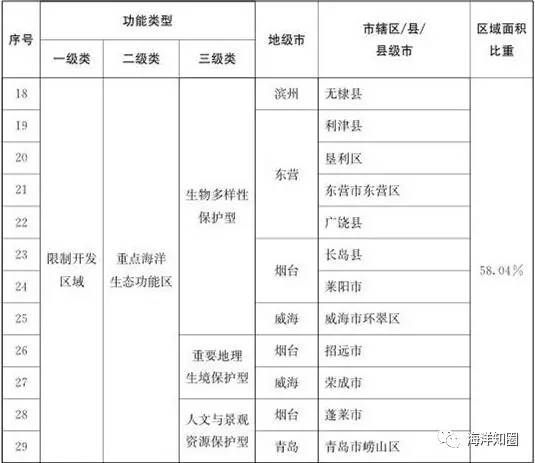 新澳門2025歷史開獎記錄查詢表｜全面釋義解釋落實