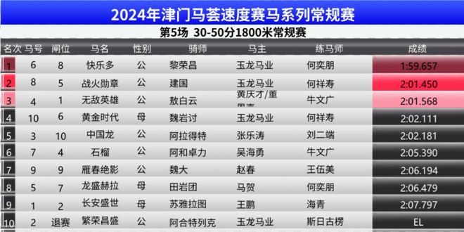 2024澳門特馬今期開獎結(jié)果查詢｜系統(tǒng)總結(jié)的落實方案解析