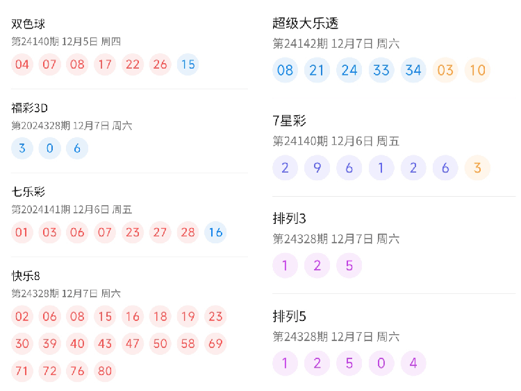 新澳門最新開獎結(jié)果開獎時間查詢｜全面釋義解釋落實