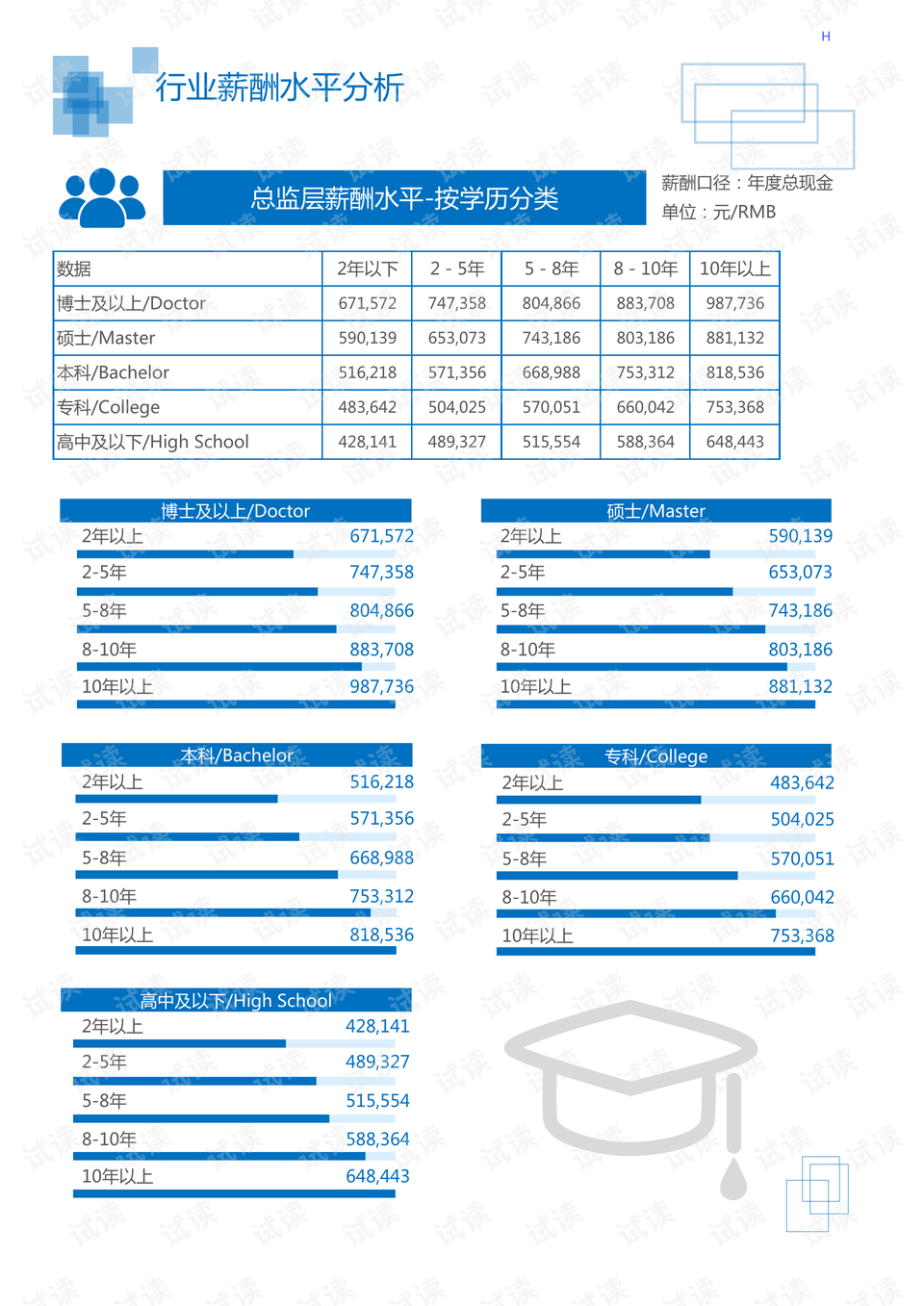 014941cσm查詢,澳彩資料｜系統(tǒng)總結(jié)的落實方案解析