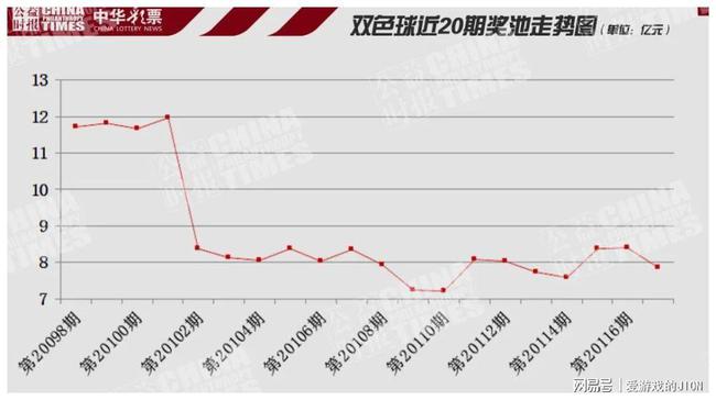 香港4777777開獎結(jié)果+開獎結(jié)果一｜絕對經(jīng)典解釋落實