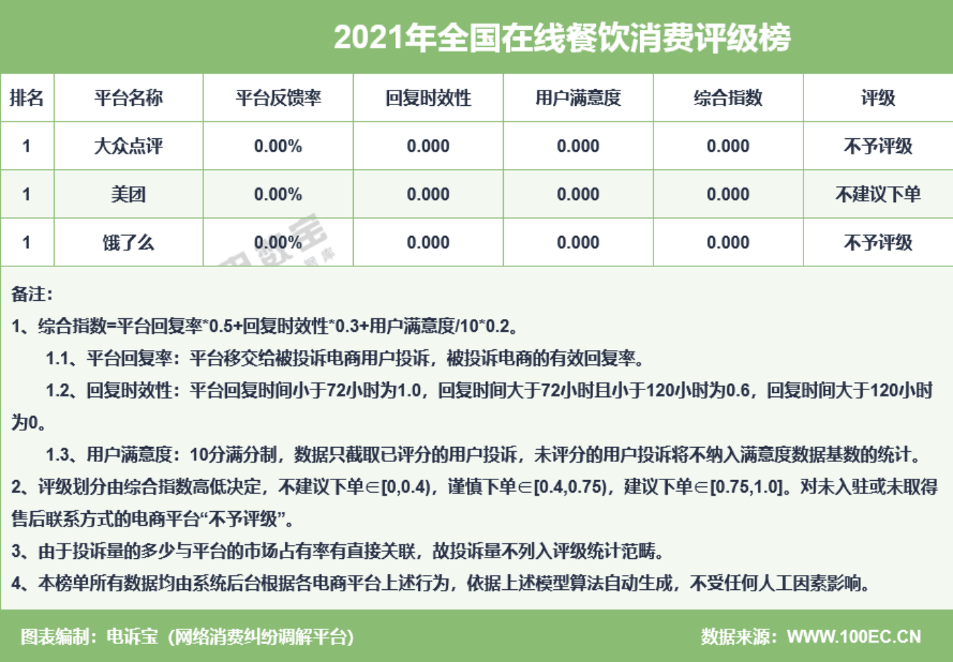 香港4777777開獎記錄一｜數(shù)據(jù)解答解釋落實