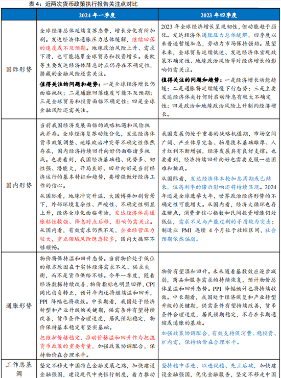 新澳2024正版資料大全｜全面釋義解釋落實