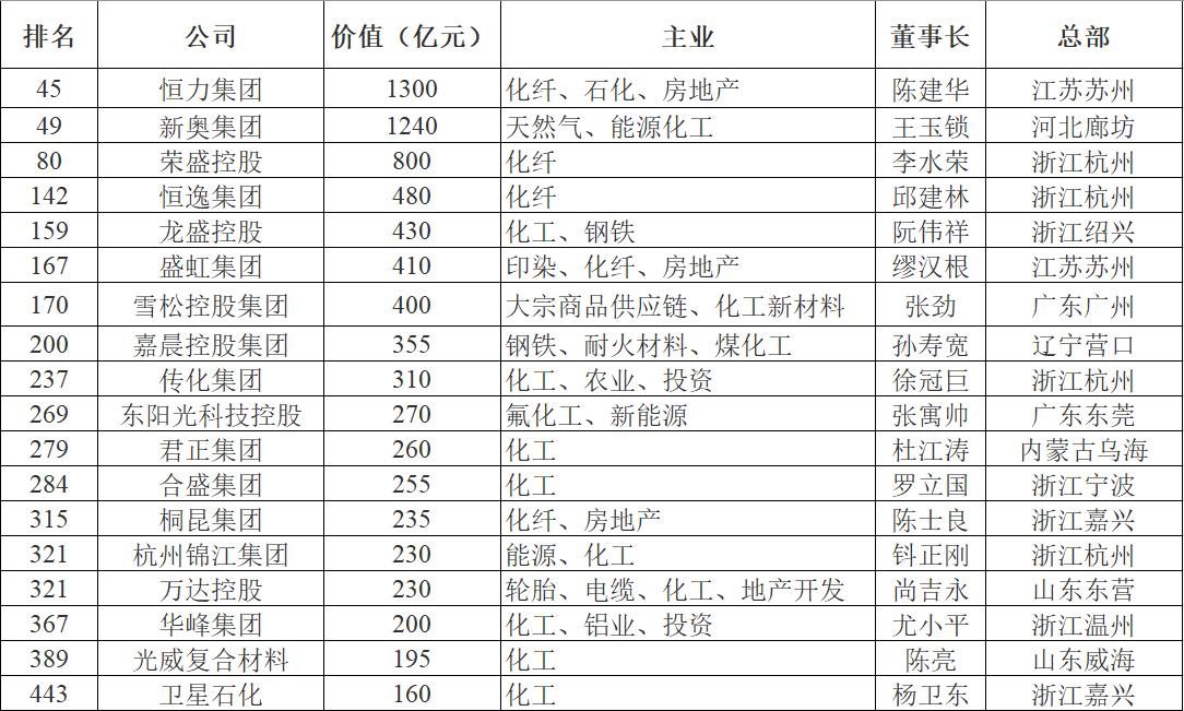 新奧800圖庫(kù)｜計(jì)劃解釋管理落實(shí)