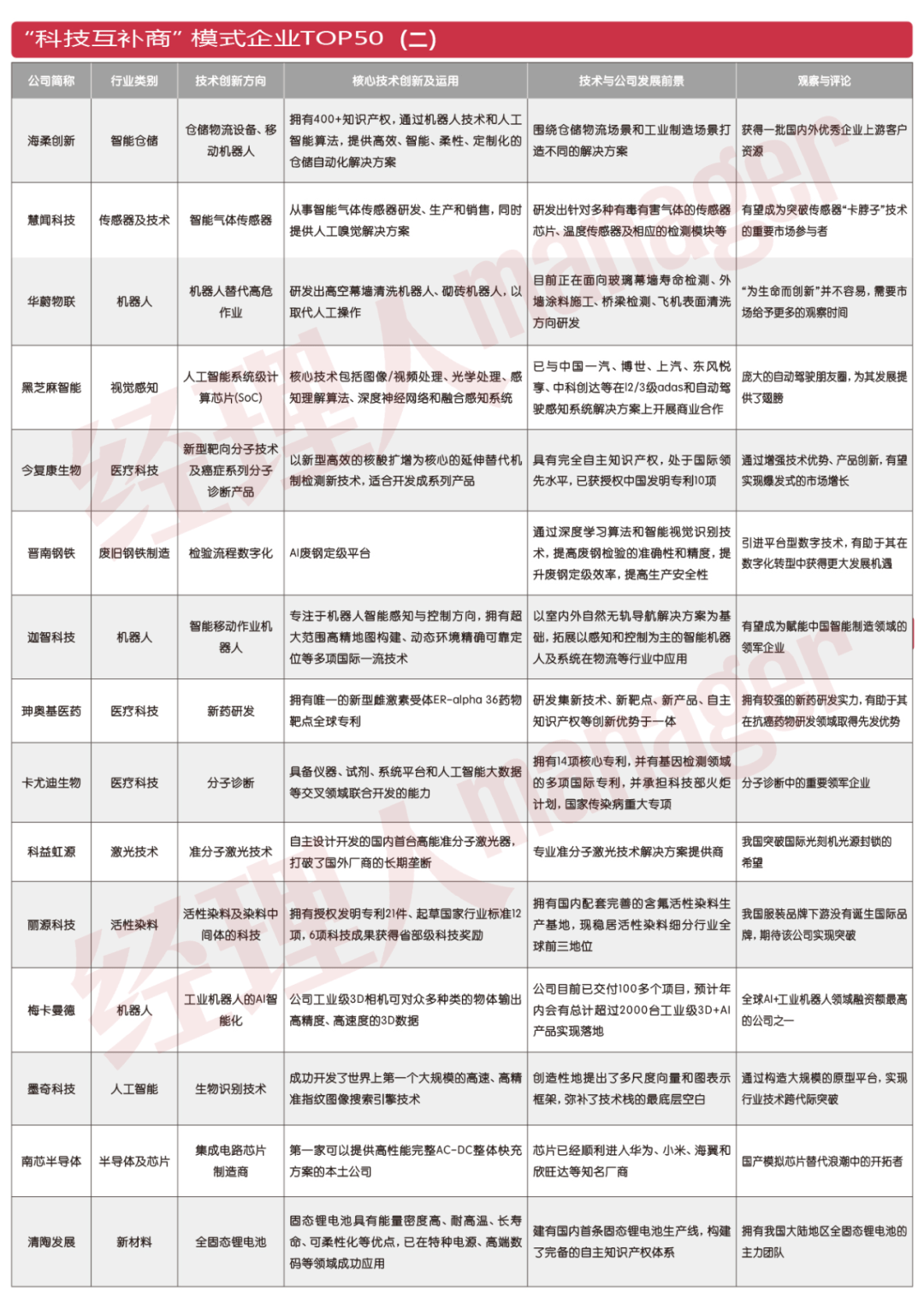 澳門王中王六碼新澳門｜詞語釋義解釋落實(shí)