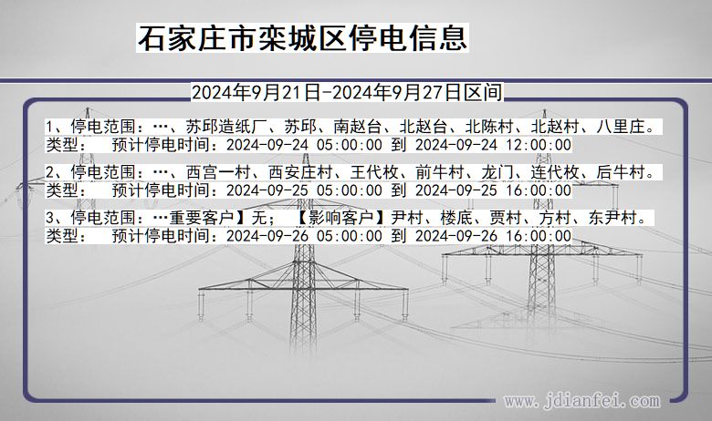 正定最新停電信息及其應(yīng)對與影響概述