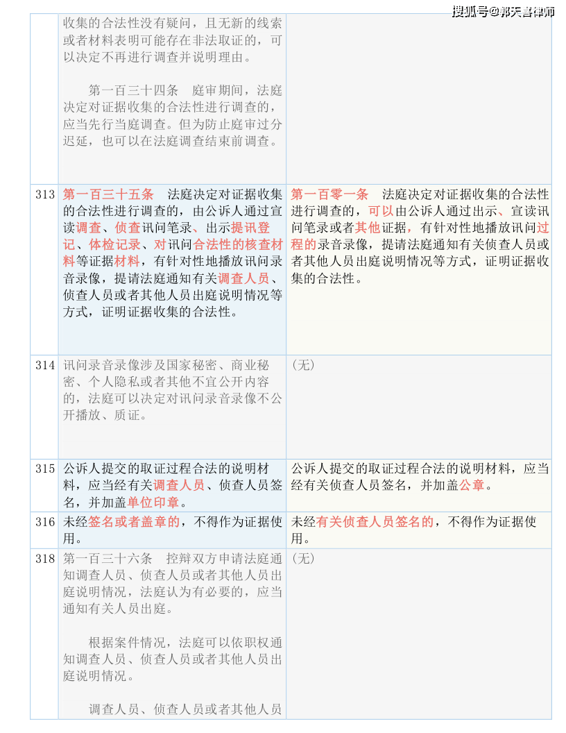 2024澳門六開獎結(jié)果｜決策資料解釋落實