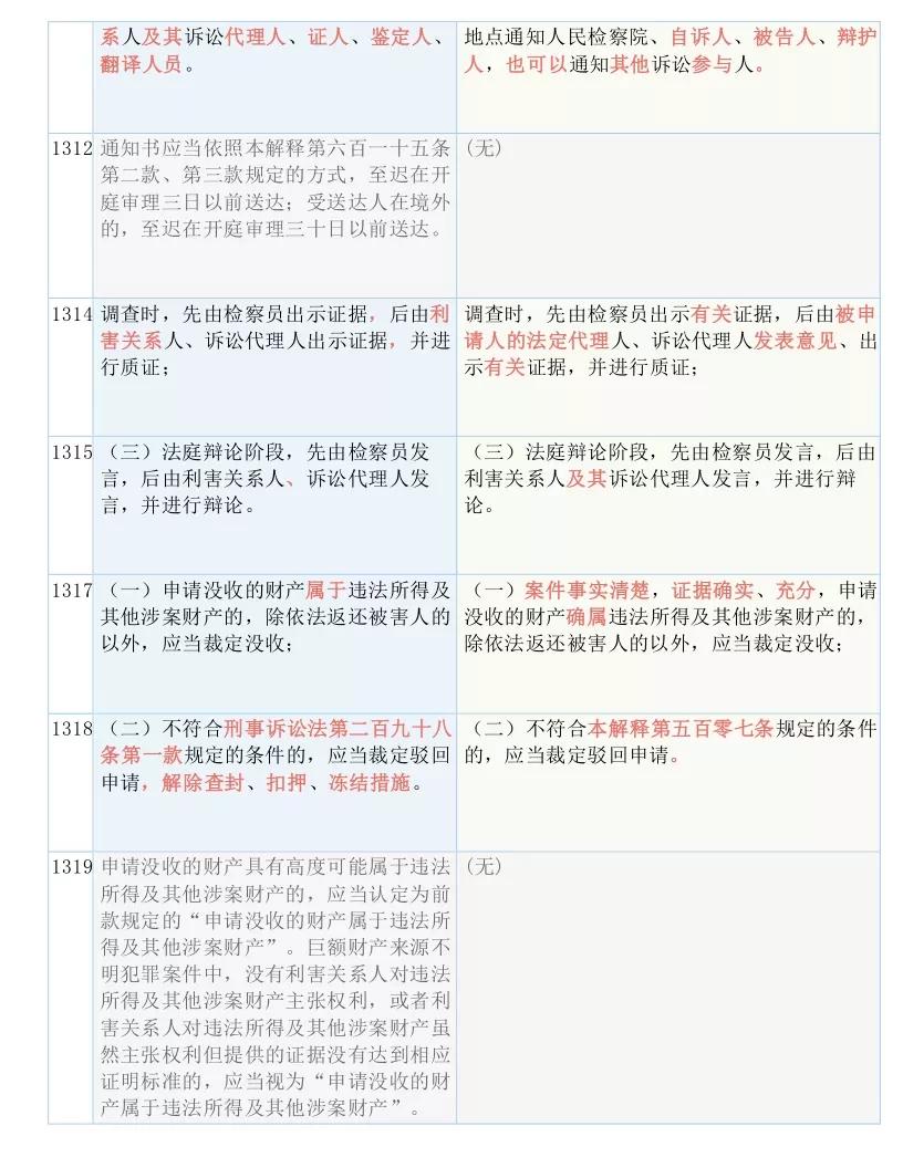 2024香港歷史開獎記錄｜決策資料解釋落實