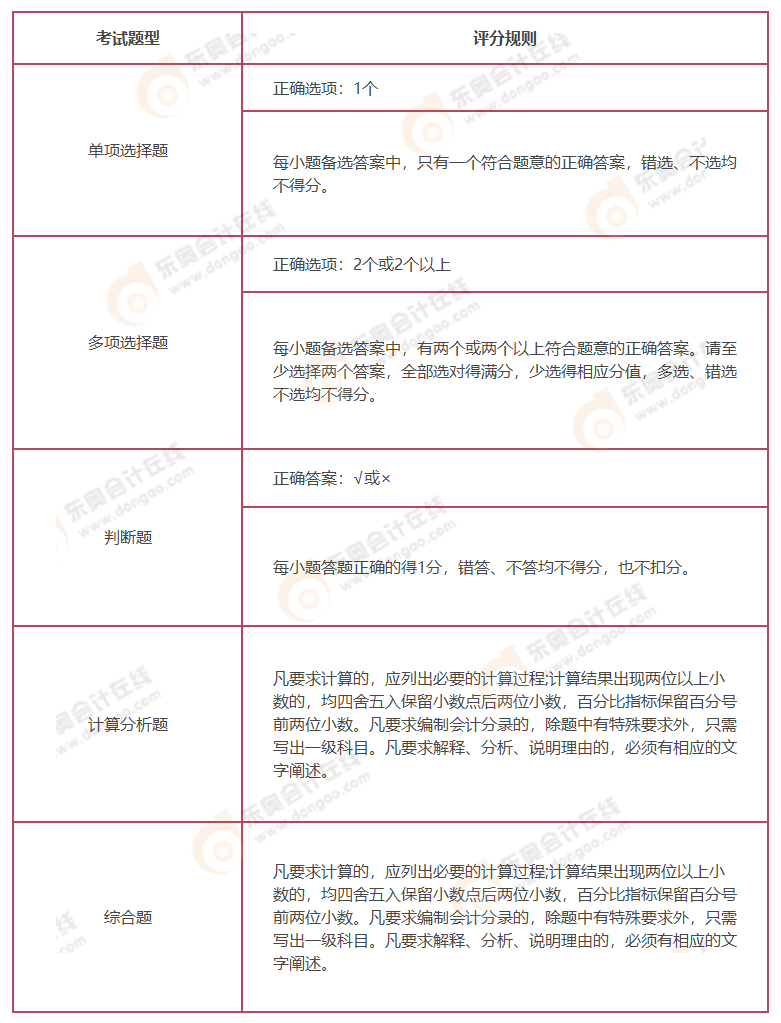 2024年正版資料免費(fèi)大全中特｜絕對經(jīng)典解釋落實(shí)