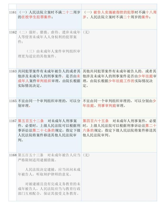 2024精準(zhǔn)資料免費(fèi)大全｜決策資料解釋落實(shí)