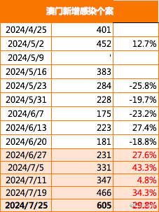 2o24年今晚新澳門開什么碼｜解析與落實(shí)精選策略