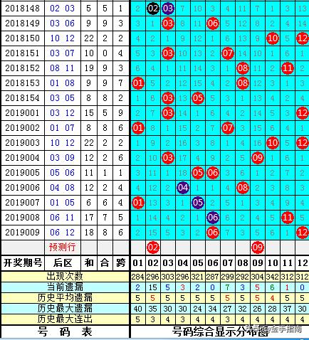 白小姐三期必開一肖｜權(quán)威分析解釋落實(shí)