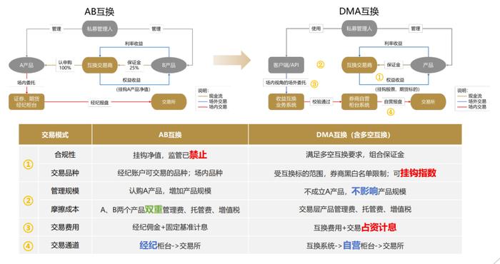 新澳天天開獎(jiǎng)資料大全262期｜精選解析落實(shí)策略