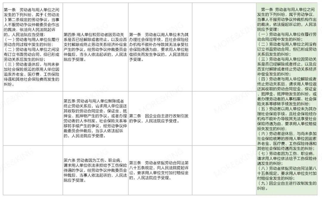 新奧門馬料免費大全｜內(nèi)容釋義解釋落實