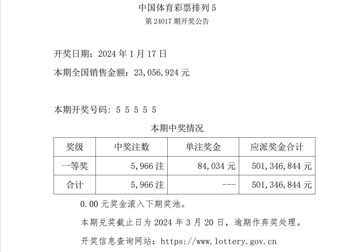 澳門六開(kāi)彩開(kāi)獎(jiǎng)結(jié)果開(kāi)獎(jiǎng)記錄2025年｜全面釋義解釋落實(shí)