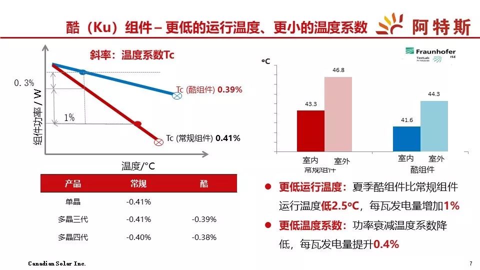 澳門4949最快開獎結果｜權威分析解釋落實