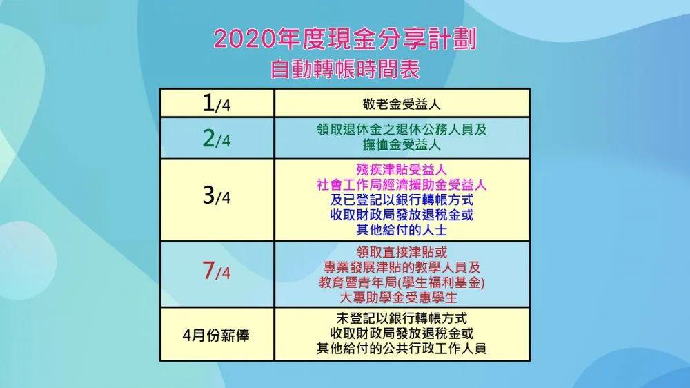 澳門六開(kāi)獎(jiǎng)結(jié)果2025開(kāi)獎(jiǎng)記錄今晚直播｜計(jì)劃解釋管理落實(shí)