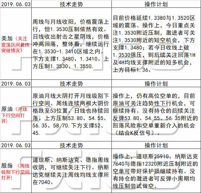 新澳天天彩正版資料查詢官網(wǎng)｜詞語釋義解釋落實