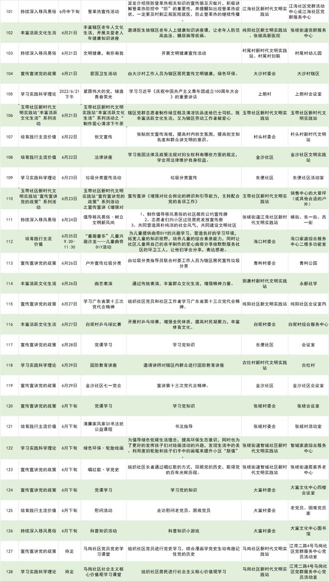 澳門六開獎結(jié)果2025開獎記錄查詢｜權(quán)威分析解釋落實