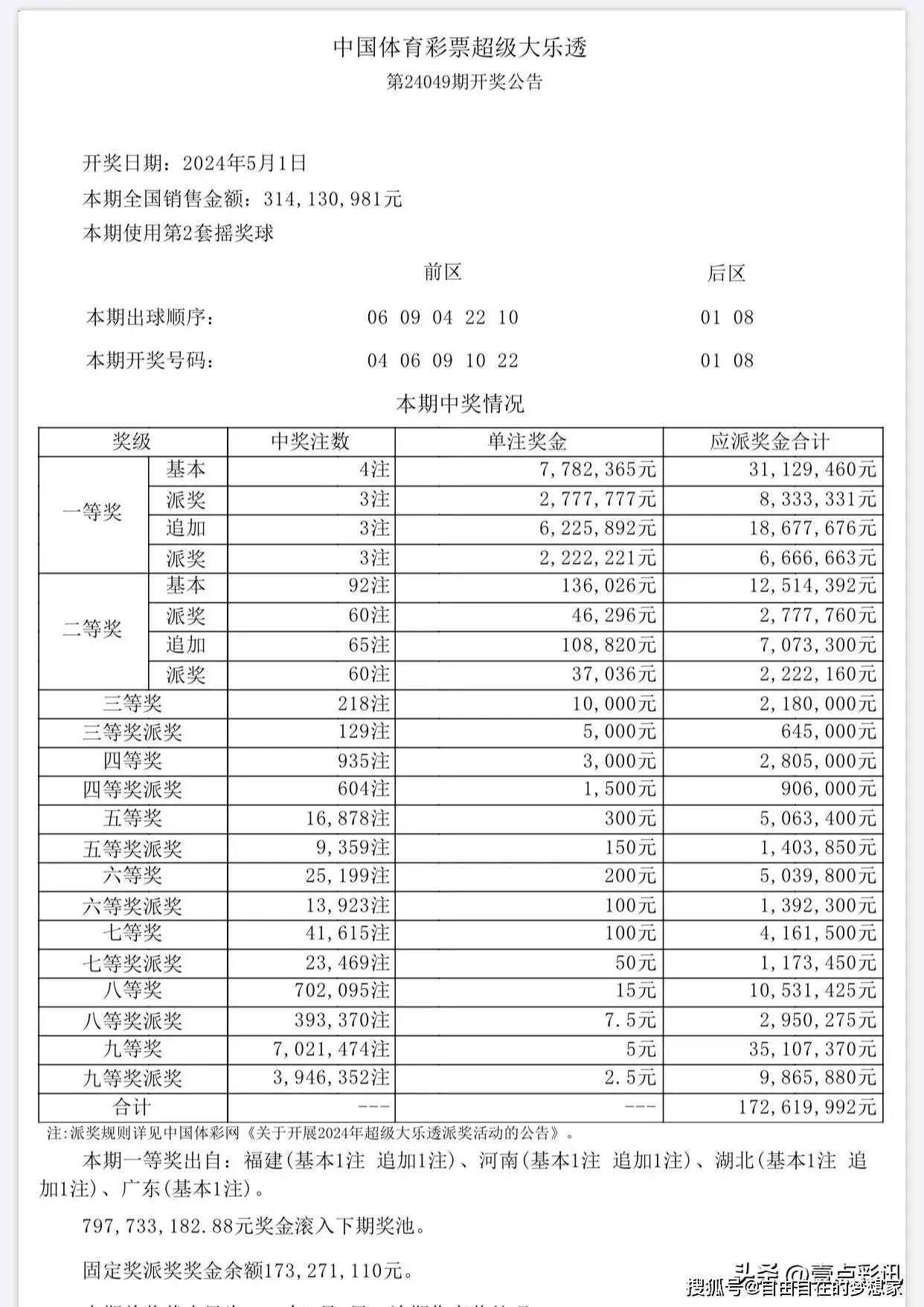 2025年澳門六開彩開獎結(jié)果｜解析與落實精選策略