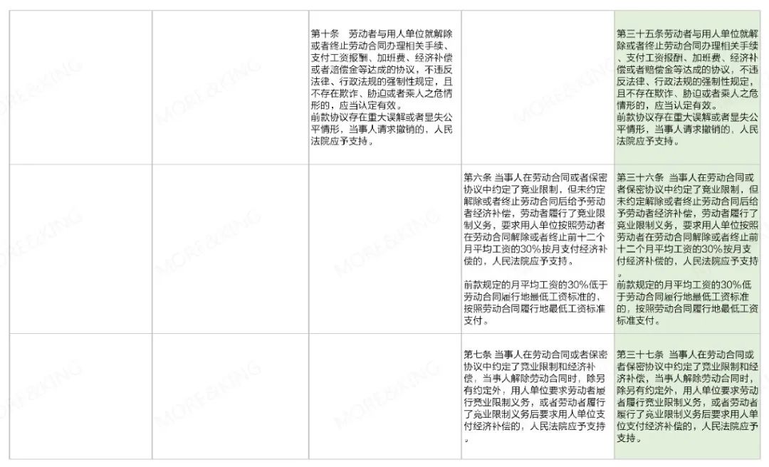 2024澳門最精準(zhǔn)正版免費(fèi)大全｜內(nèi)容釋義解釋落實(shí)