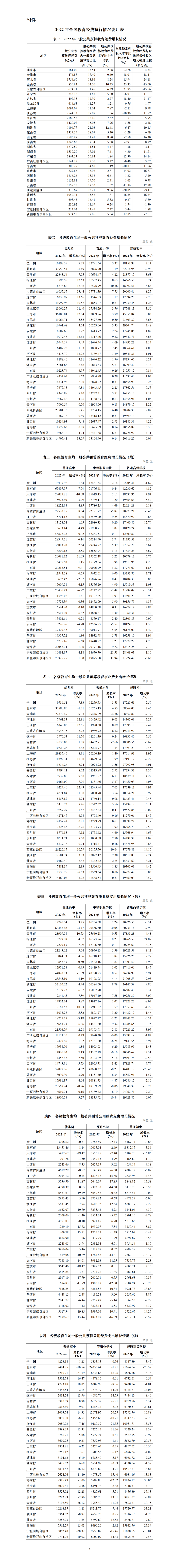 新澳門開獎結(jié)果2025開獎記錄｜數(shù)據(jù)解答解釋落實