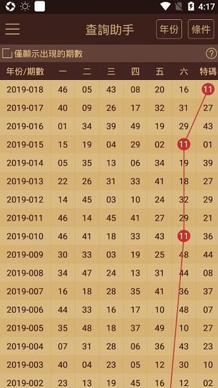 2024澳門六開(kāi)彩免費(fèi)精準(zhǔn)大全｜決策資料解釋落實(shí)