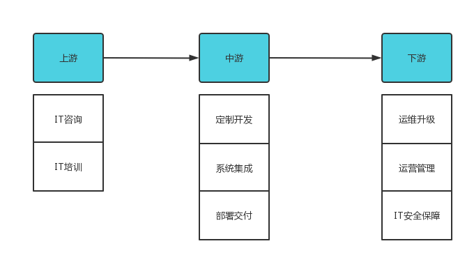 2024今晚澳門開什么號碼｜系統(tǒng)總結(jié)的落實方案解析