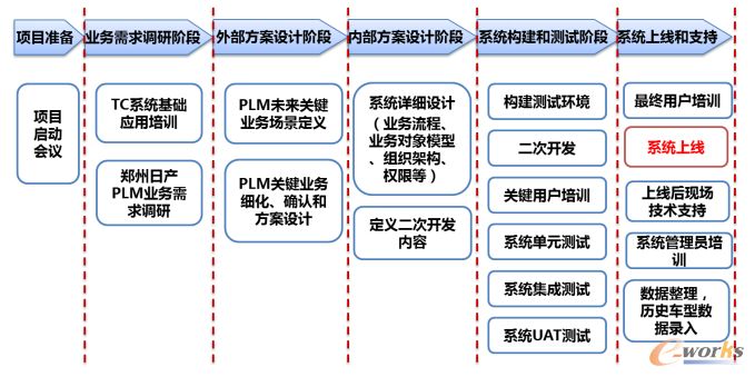 2024澳門開(kāi)獎(jiǎng)結(jié)果出來(lái)｜系統(tǒng)總結(jié)的落實(shí)方案解析