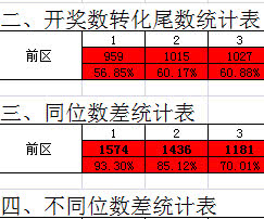 澳門開(kāi)獎(jiǎng)結(jié)果+開(kāi)獎(jiǎng)記錄表013｜數(shù)據(jù)解答解釋落實(shí)