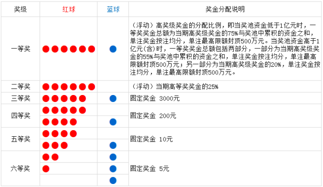 新澳門今晚開獎(jiǎng)結(jié)果+開獎(jiǎng)直播｜移動(dòng)解釋解析落實(shí)