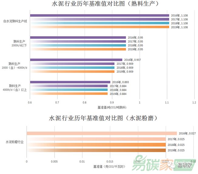 2025澳門六今晚開獎結(jié)果｜數(shù)據(jù)解答解釋落實