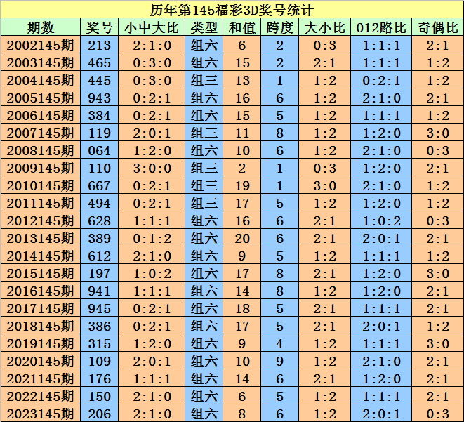 2024澳門天天開好彩大全開獎結(jié)果｜可靠解答解釋落實