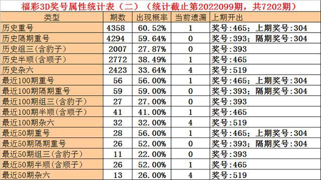 新澳門一碼一碼100準｜構(gòu)建解答解釋落實