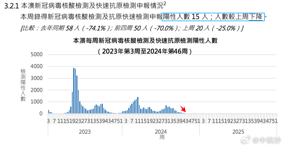 014975cm港澳開(kāi)獎(jiǎng)查詢｜移動(dòng)解釋解析落實(shí)