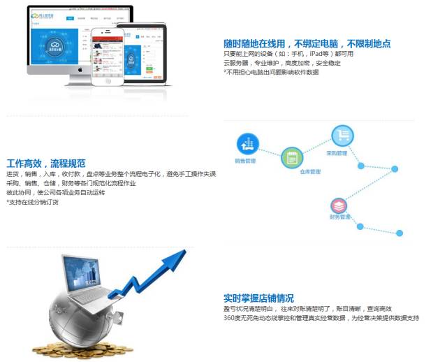 777888精準(zhǔn)管家婆免費(fèi)｜決策資料解釋落實(shí)