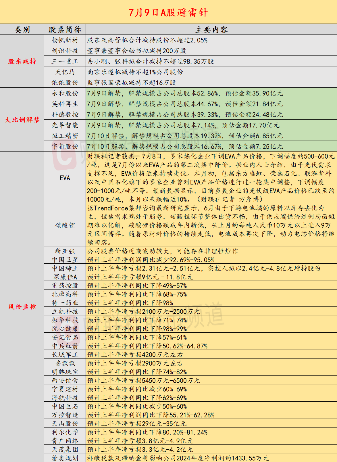 新澳今晚上9點(diǎn)30開獎(jiǎng)結(jié)果｜構(gòu)建解答解釋落實(shí)