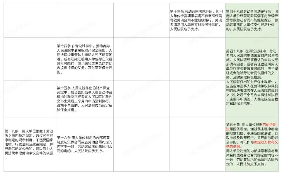 2024新澳門正版免費(fèi)資本車｜內(nèi)容釋義解釋落實(shí)