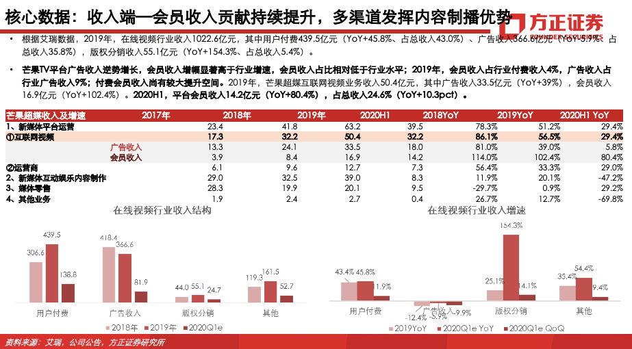 新澳天天開彩期期精準(zhǔn)｜系統(tǒng)總結(jié)的落實方案解析