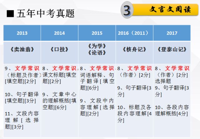 新澳門一肖一特一中｜詞語釋義解釋落實