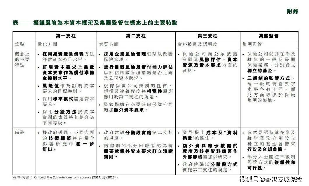 聚氨酯 第50頁