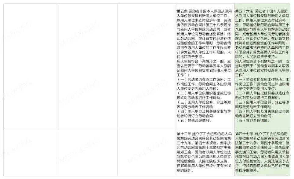 澳門正版資料免費(fèi)大全新聞｜內(nèi)容釋義解釋落實(shí)