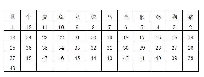 香港6合開獎(jiǎng)結(jié)果+開獎(jiǎng)記錄2023｜絕對經(jīng)典解釋落實(shí)