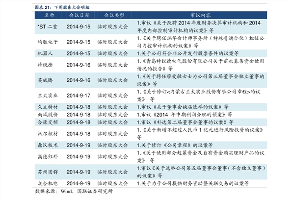 揭秘猴票最新價格，郵票市場熱門話題熱議