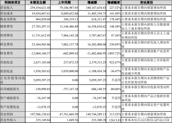 2024香港歷史開獎結(jié)果查詢表最新｜絕對經(jīng)典解釋落實