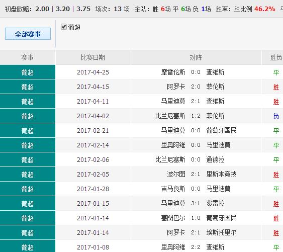 014941cσm查詢,澳彩資料｜計(jì)劃解釋管理落實(shí)