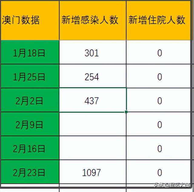 新澳門開獎現(xiàn)場+開獎結(jié)果｜數(shù)據(jù)解答解釋落實(shí)